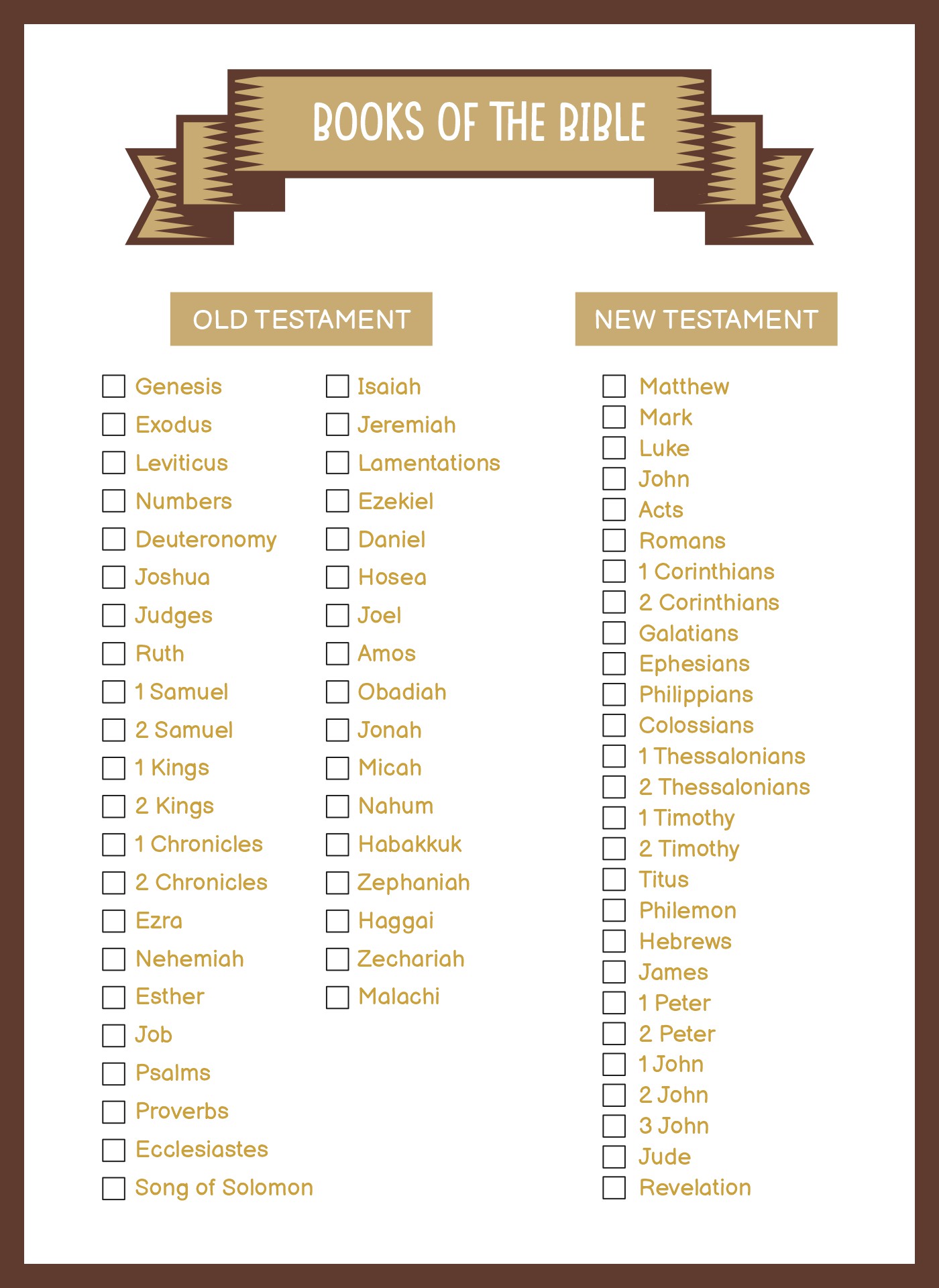 New Testament Books Printable Checklist