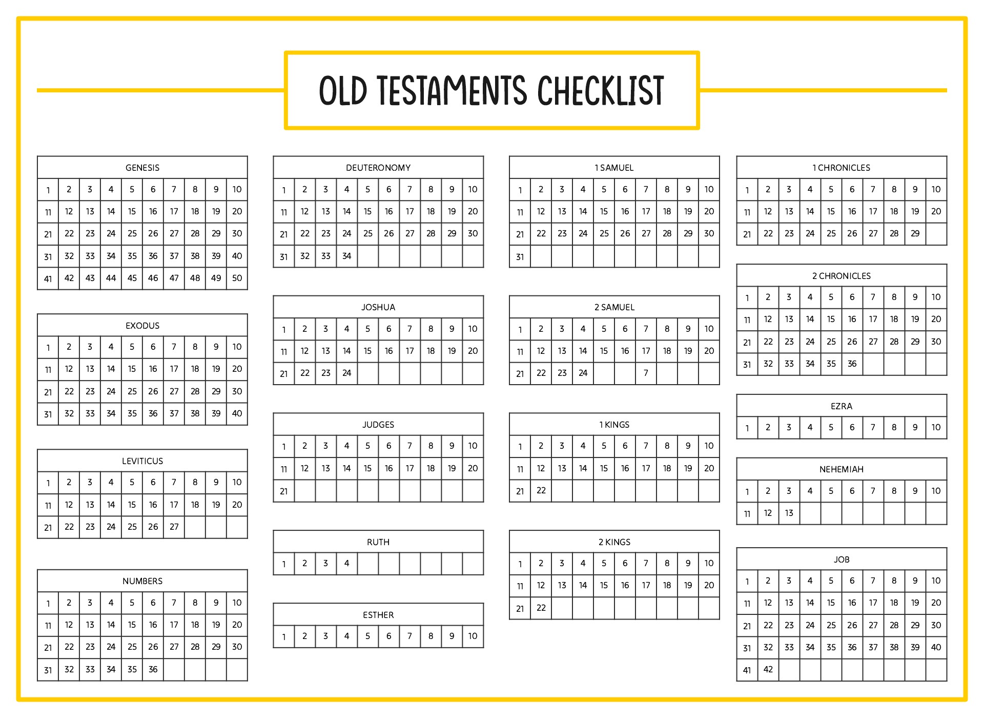 Old Testament Books Printable Checklist