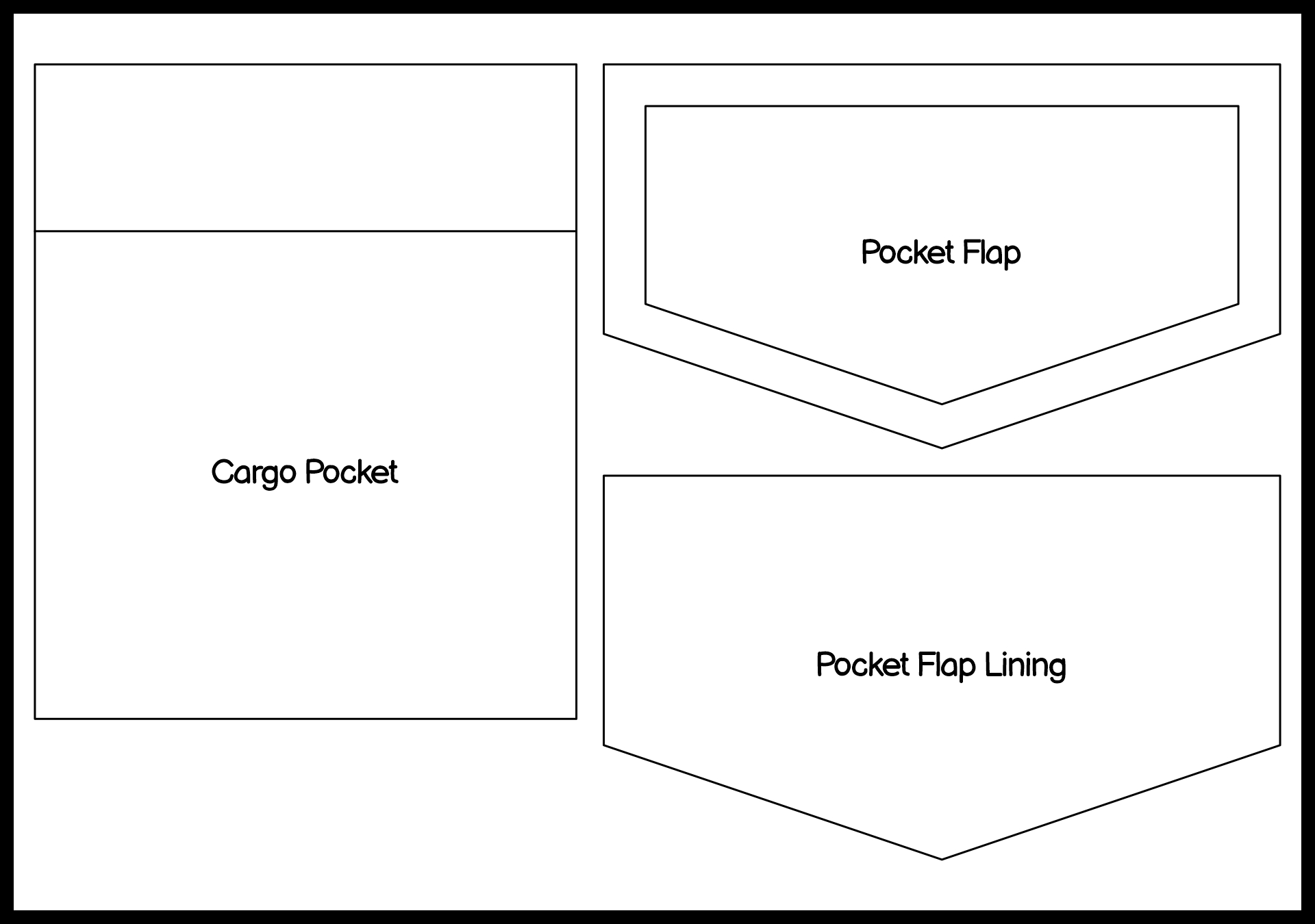 Pocket Flap Templates