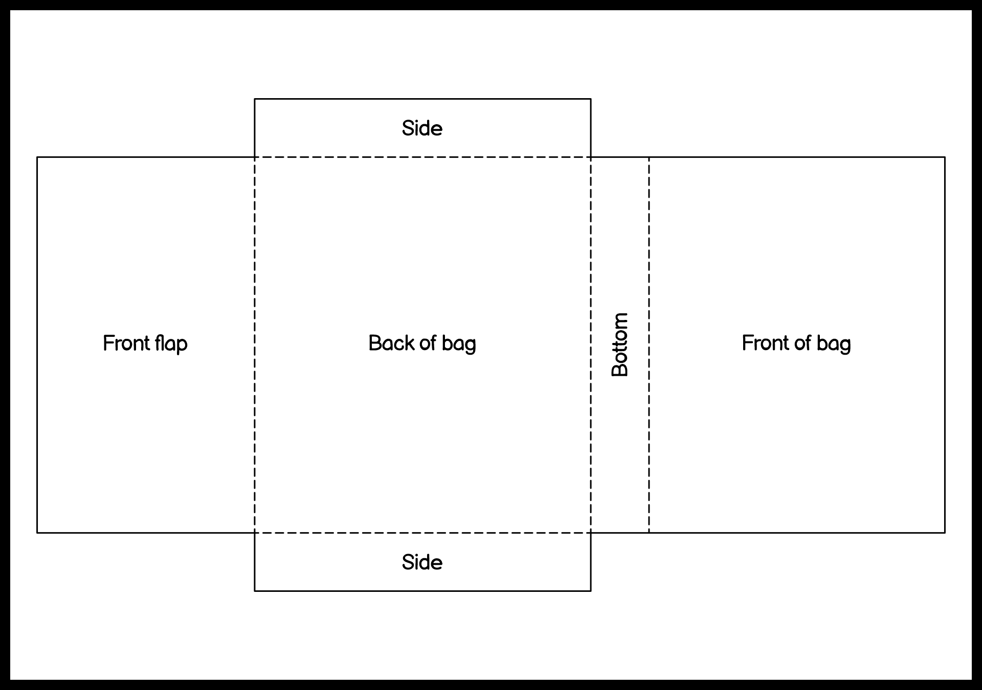 Pockets for Your Laptop Template