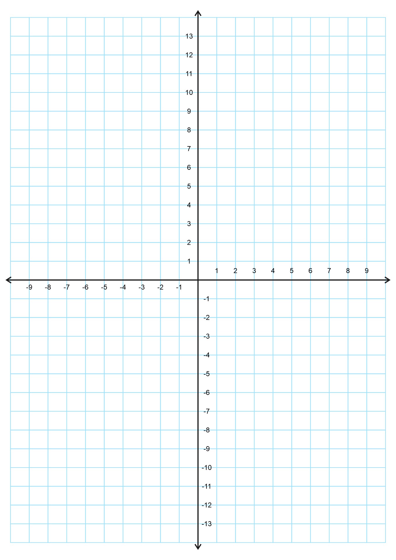 Printable Blank Coordinate Plane Graph Paper