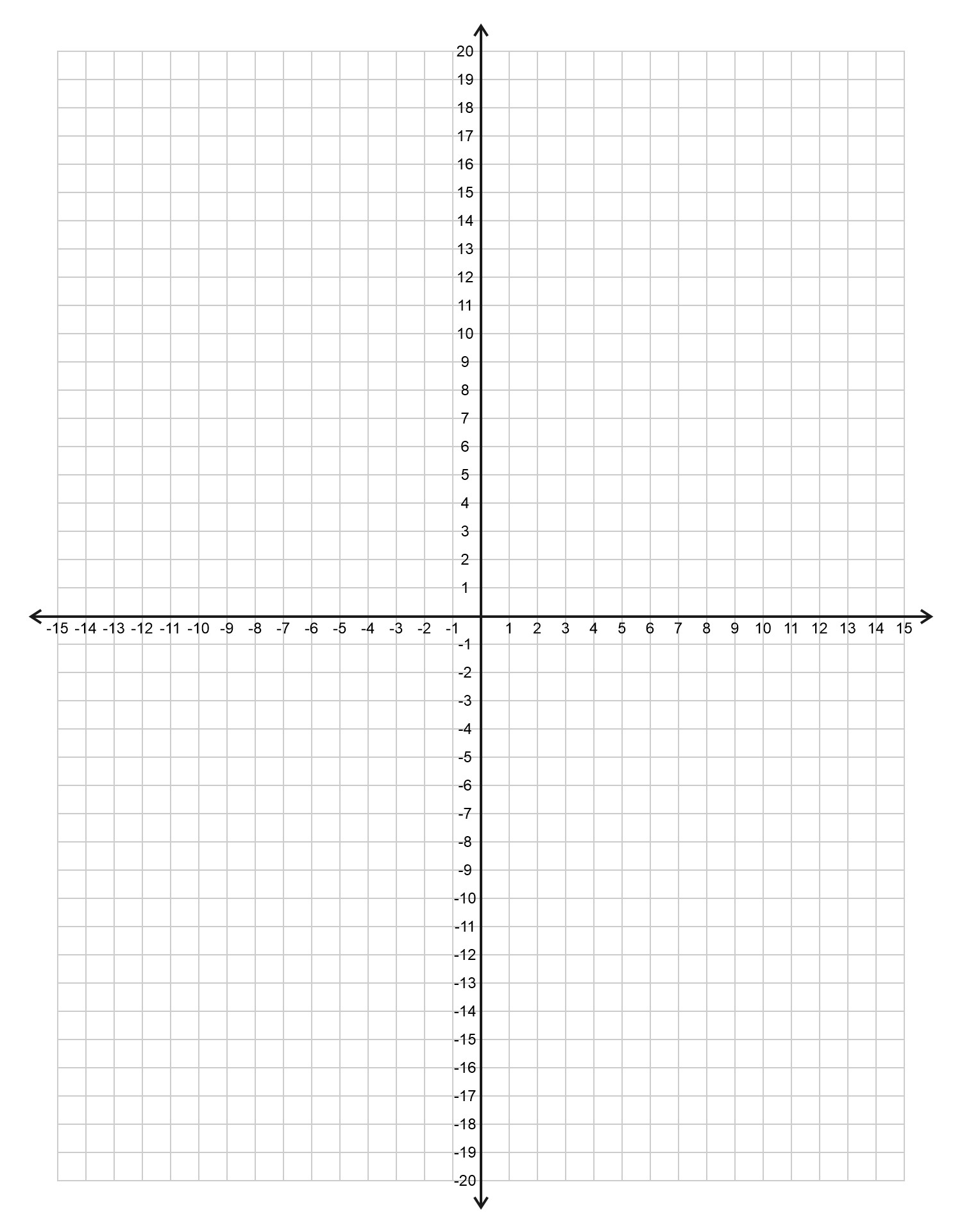 Printable Coordinate Graph Grid Paper