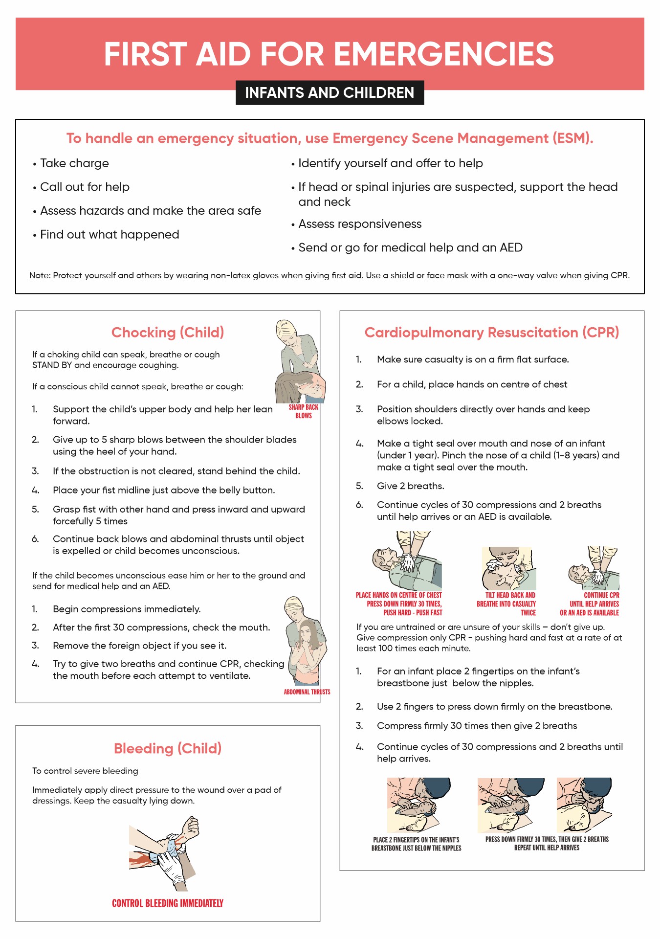 Printable First Aid Child & Infant Poster