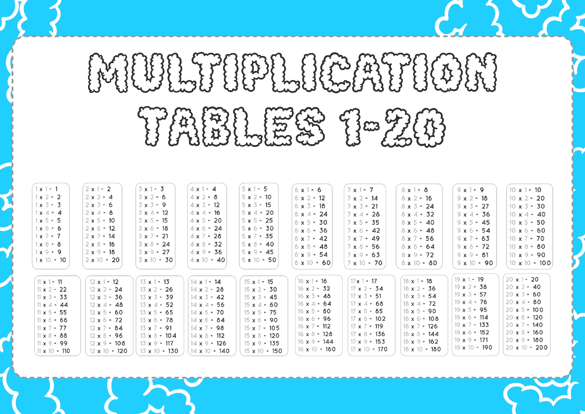 Printable Multiplication Table 1-20 Chart