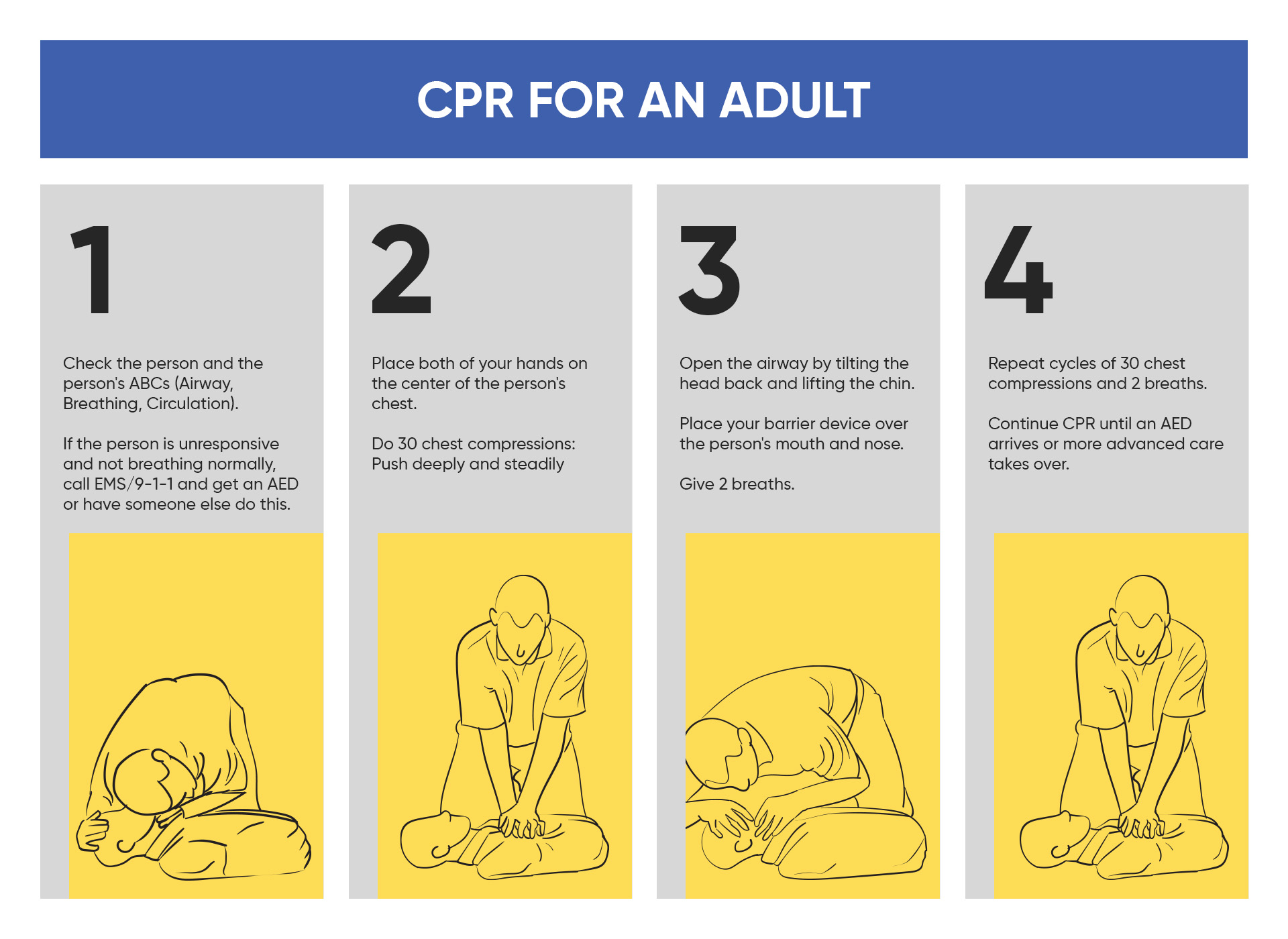 Red Cross Adult CPR Labor Law Poster