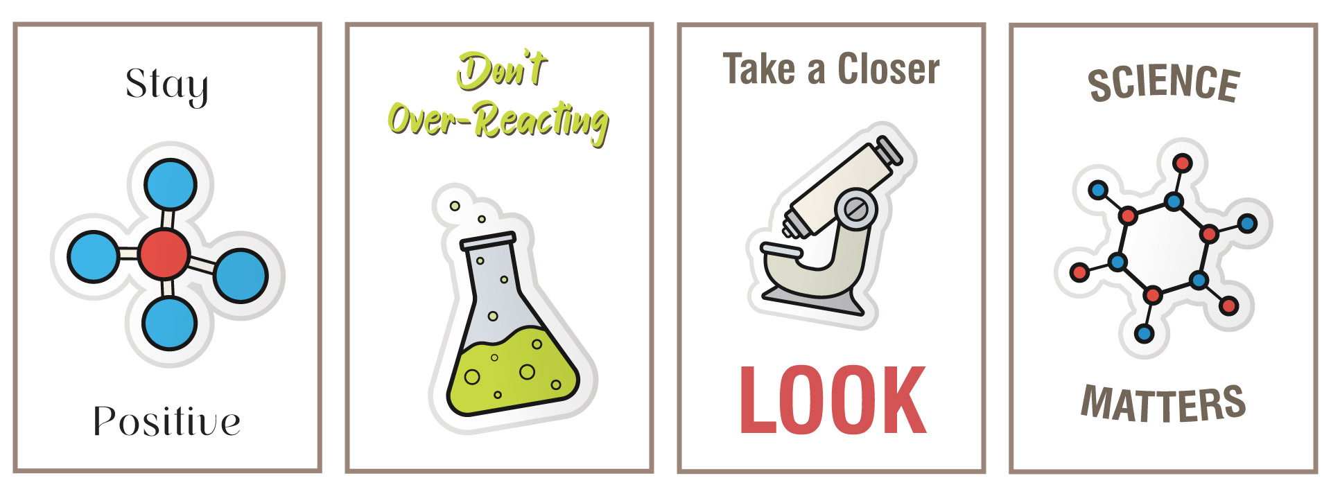 Science Classroom Posters Printable Sets