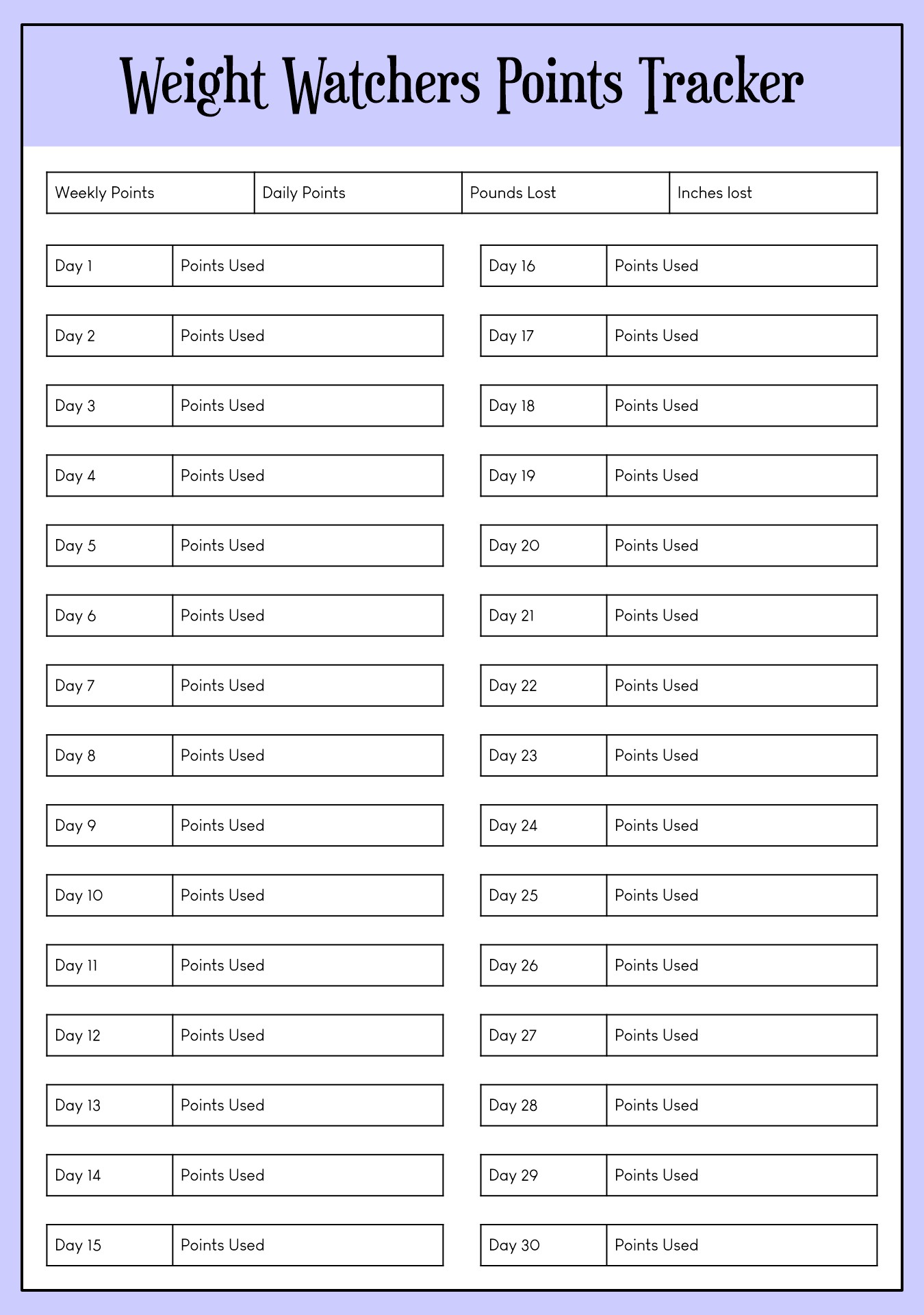 Weight Watchers Point Journal Printout