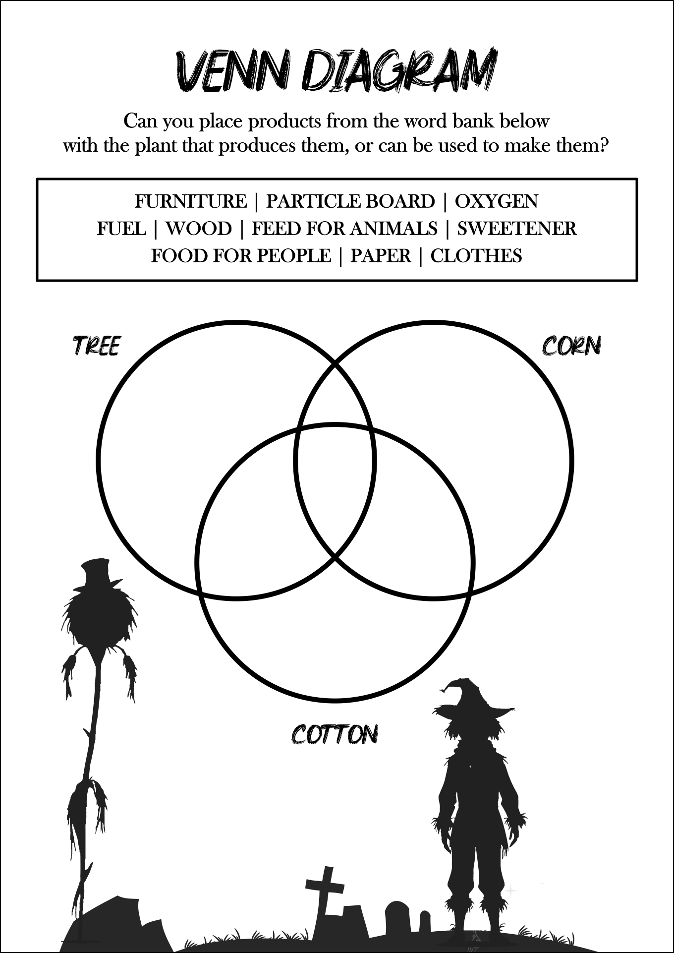 Scarecrow-Themed Science Worksheets for Elementary