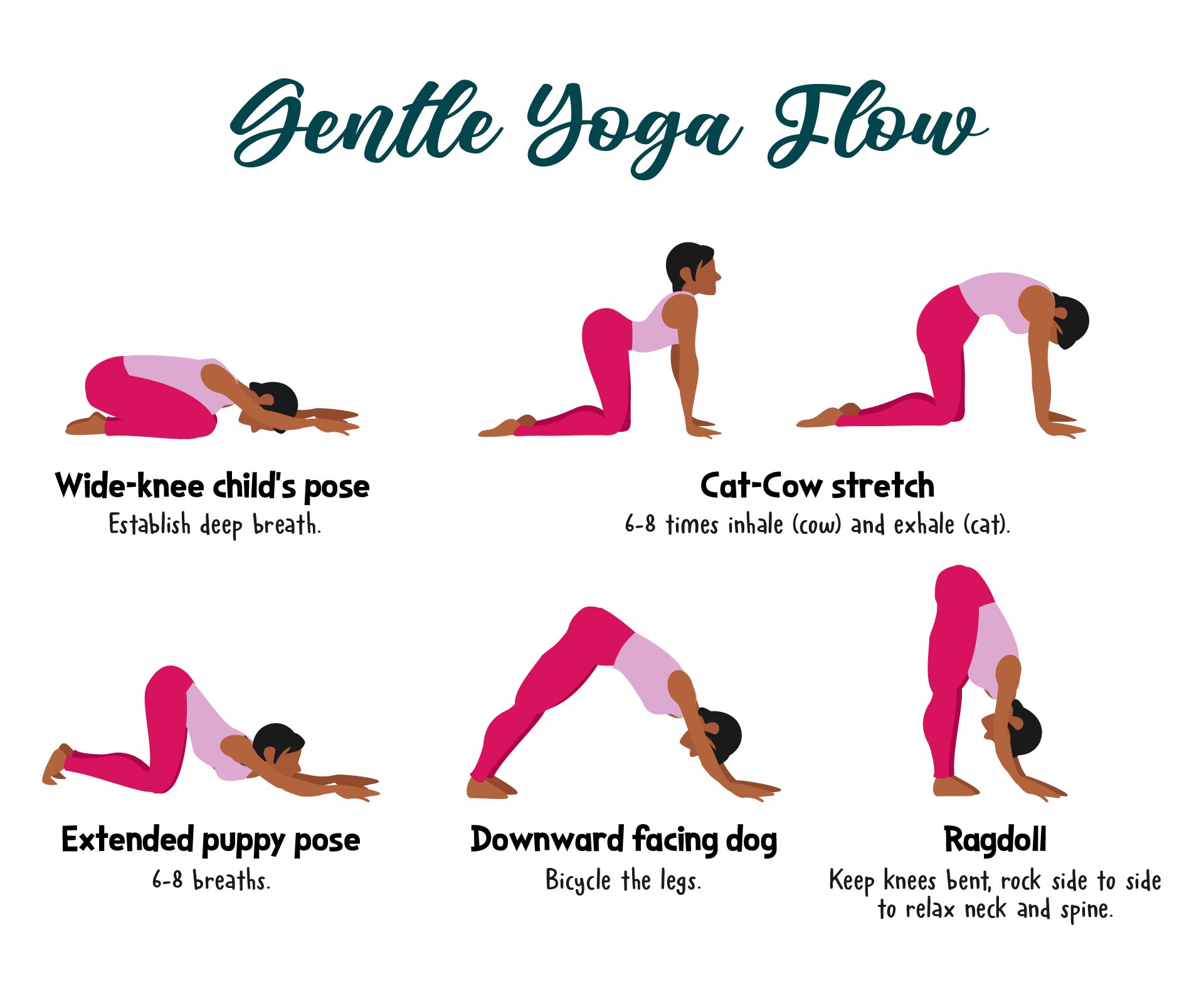 Gentle Yoga Flow Printable Guide