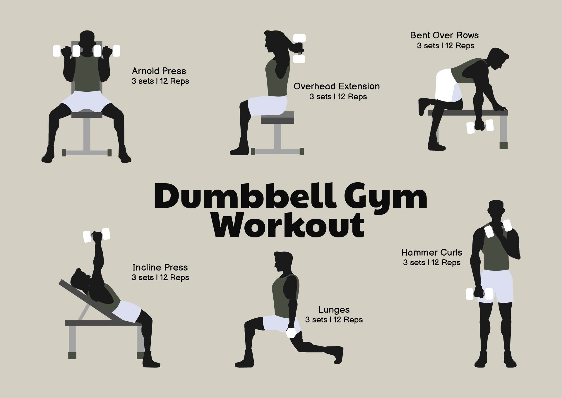 Men’s Dumbbell Workout Plan Printable