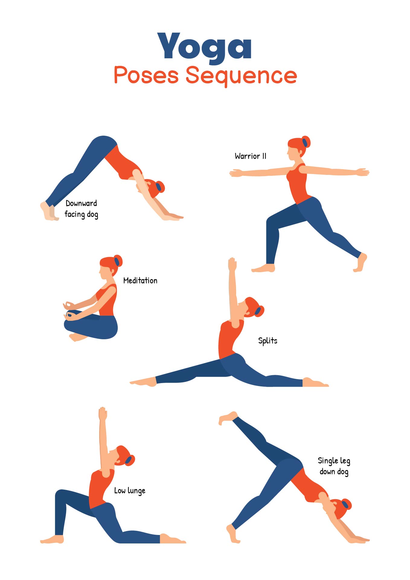 Yoga Poses Sequence Printable Chart