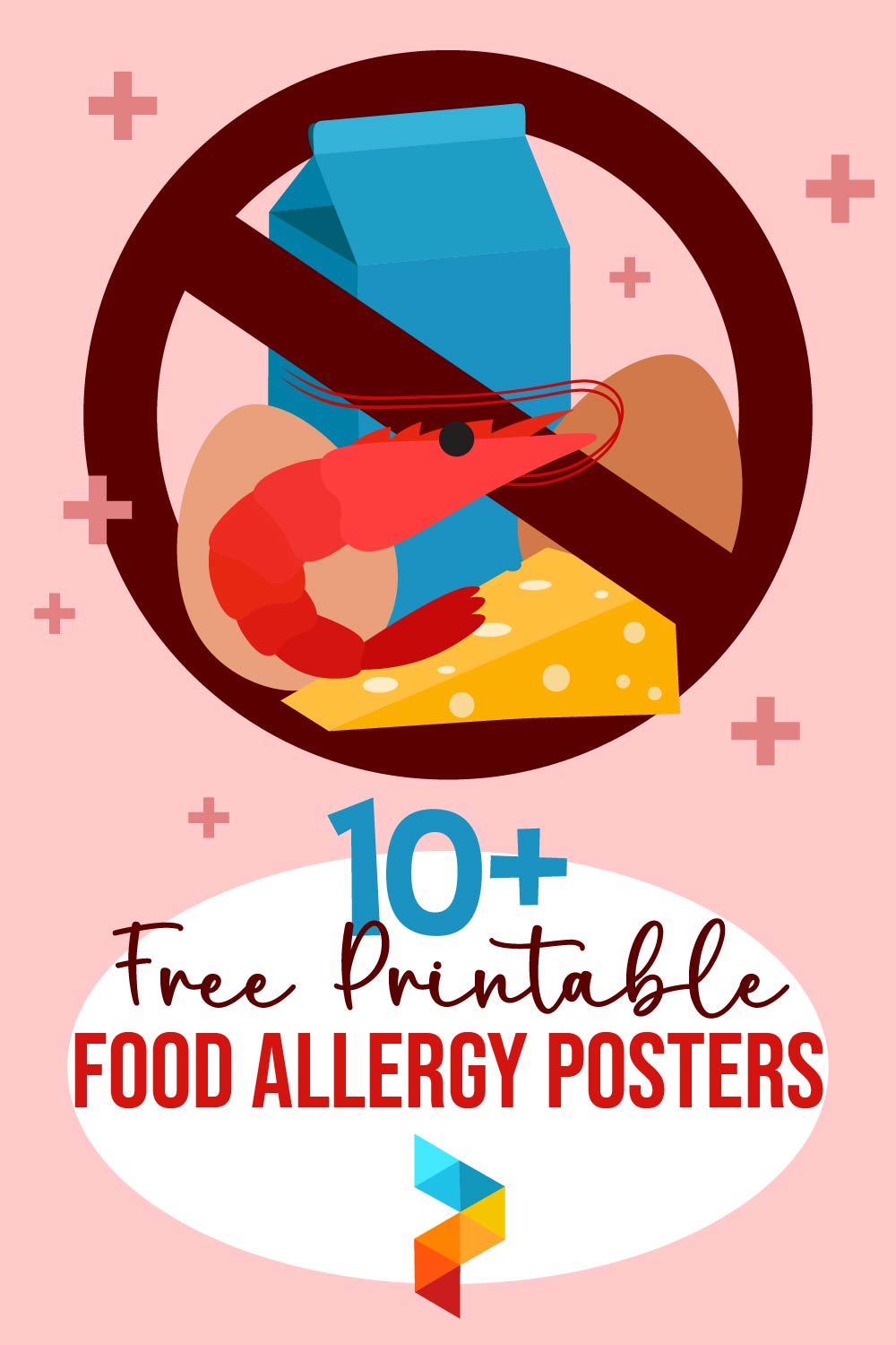 Food Allergy Posters